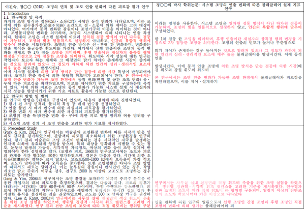 범학계 국민검증단이 이진숙 교육부 장관 후보자의 논문에 대해 수작업으로 검증한 자료 일부 (자료제공 :범학계 국민검증단)