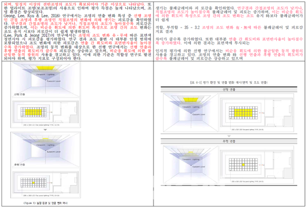 범학계 국민검증단이 이진숙 교육부 장관 후보자의 논문에 대해 수작업으로 검증한 자료 일부 (자료제공:범학계 국민검증단)