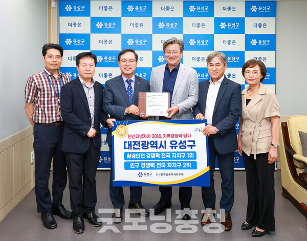 대전 유성구가 민선 지방자치 30년을 맞아 실시된 전국 단위 지역경쟁력 평가에서 ‘환경안전’ 부문 전국 1위, ‘인구 경쟁력’ 부문 2위를 기록하며 자치구 중 최상위 성적을 거뒀다. (사진=유성구 제공/굿모닝충청 신성재 기자)