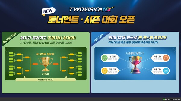 ㈜골프존이 ‘토너먼트 대회’와 ‘시즌 대회’를 새롭게 선보인다.
