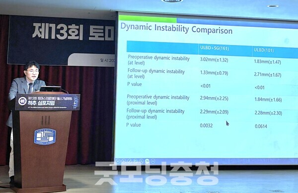  대전우리병원 척추센터 박정훈 진료원장이 20일 성빈센트암병원 성바오로홀에서 열린 ‘제13회 토마스의료재단 윌스기념병원 척추심포지엄’에 초청돼 최신 수술 기법을 발표했다. (사진=대전우리병원 제공/굿모닝충청 신성재 기자)