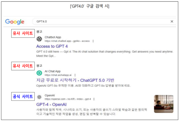 생성형 AI 열풍 속 ‘유사 사이트’ 기승…결제 피해 주의보