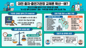 민선9기 출범 앞두고 대전시 출자·출연기관장 교체론 확산 왜? - 뉴스 썸네일 이미지