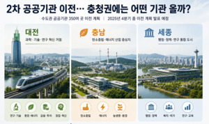 2차 공공기관 이전... 충청권이 품을 곳은? - 뉴스 썸네일 이미지
